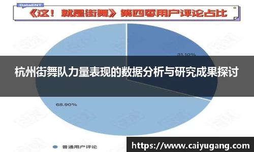 杭州街舞队力量表现的数据分析与研究成果探讨